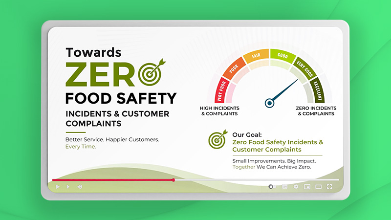 CII Food Safety Awards Anniversary Film